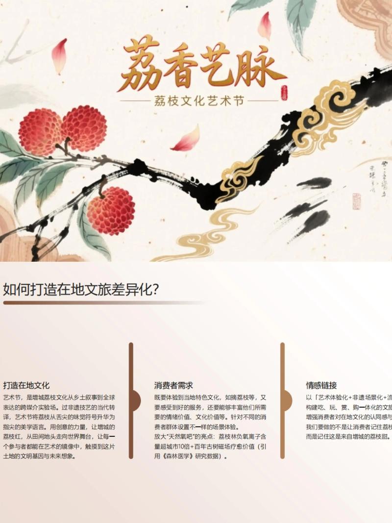 文化活动策划：如何避开几个常见陷阱