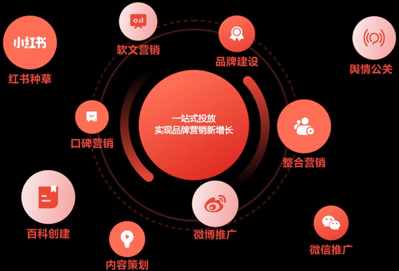 文化活动策划:以创新点亮城市人文光芒